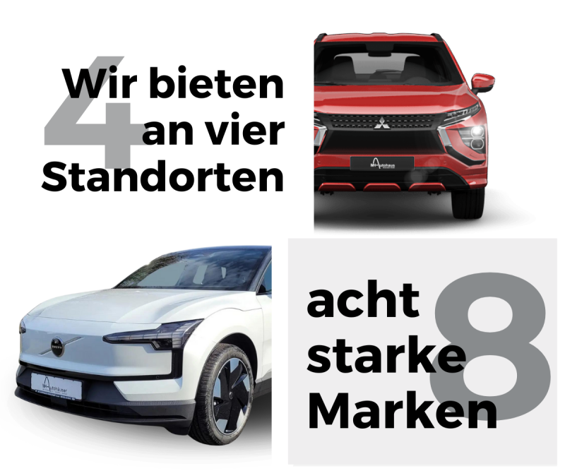 mh_4_standorte_8_marken